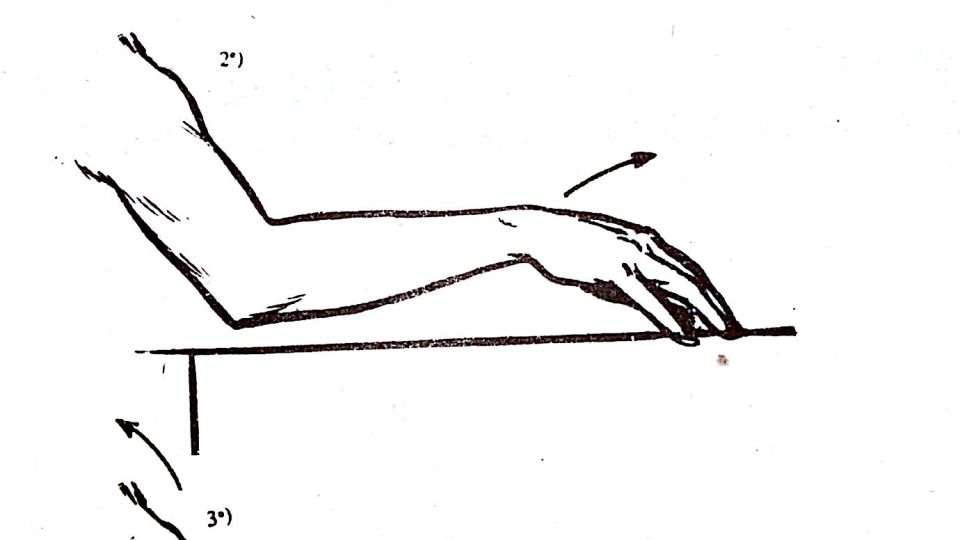 Piano technique