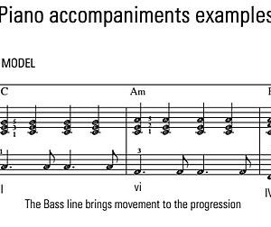 How to write piano accompaniment